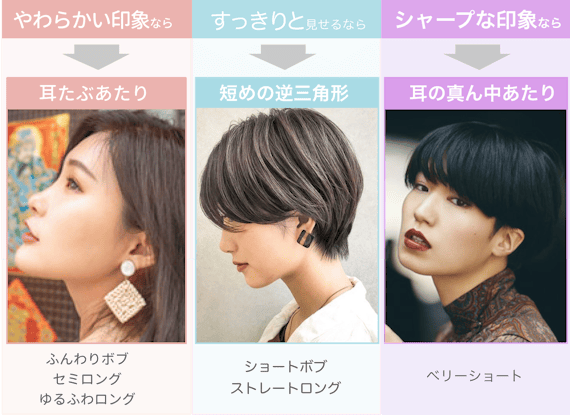 垢抜ける形って もみあげ脱毛におすすめの医療クリニック 美容サロン12選 部位 脱毛 おすすめの脱毛クリニック 脱毛サロン紹介メディア 垢抜ける形って もみあげ脱毛におすすめの医療クリニック 美容サロン12選 部位 脱毛 おすすめの脱毛クリニック 脱毛サロン紹介メディア